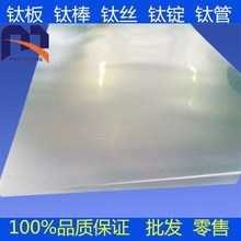 超薄鈦合金 特點、應用與市場前景